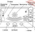 Осушитель воздуха конденсационный EURONORD PoolMaster 120