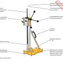 Стойка установки алмазного бурения CEDIMA H-250